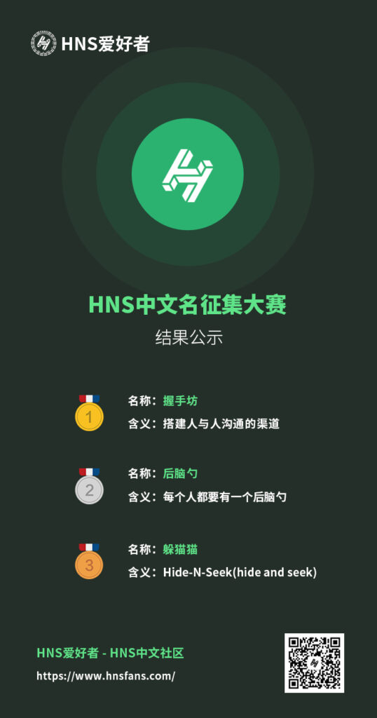 此图像的alt属性为空;文件名为name-538x1024.jpg